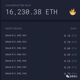 ETH:以太坊代币经济巨变:从“燃烧销减”到“三倍减半”